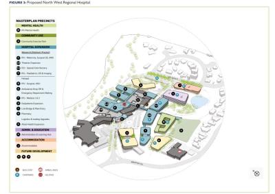 Release of North West Hospitals Masterplan.