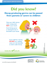 Did you know? Decay-producing germs can be passed from parents or carers to children