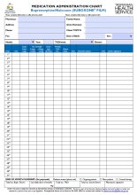 Thumbnail of the Buprenorphine/Naloxone (SUBOXONE® FILM) administration chart template.