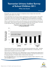 Thumbnail image of the iodine survey final report