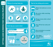 Thumbnail image for an infographic on screens and sitting for young people (13-17 years).