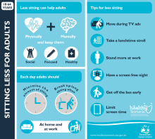 Thumbnail image for an infographic on screens and sitting for adults.