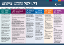 Thumbnail image of the Strategic Priorities 2021-23 document