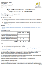 Thumbnail image for Right to Information request RTI202122-011