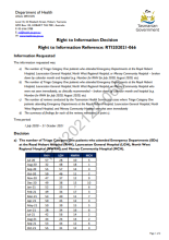 Thumbnail image for Right to Information request RTI202122-066