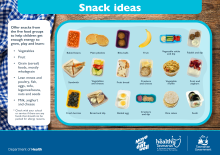 Thumbnail image of the snack ideas poster