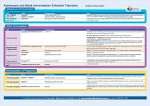 thumbnail of adolescent and adult immunisation schedule Tasmania updated January 2025