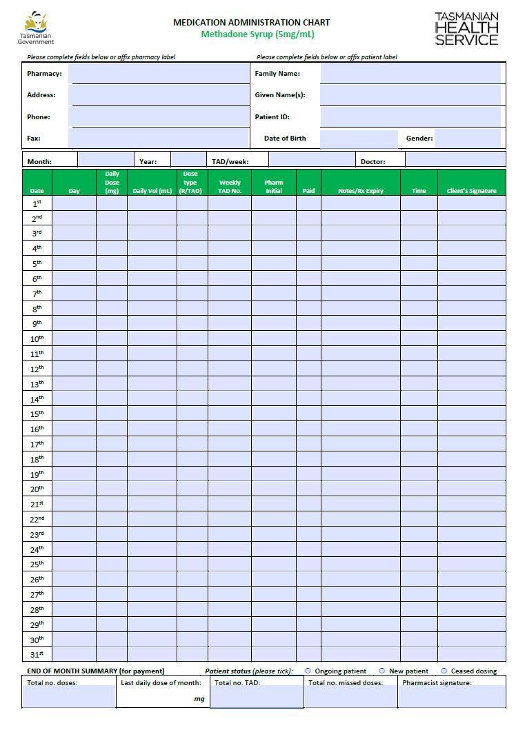 Methadone Syrup (5mg/mL) Medication administration chart | Tasmanian ...