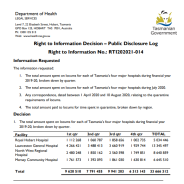 Thumbnail image for Right to Information request RTI202021-014