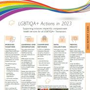 Thumbnail LGBTIQA+ Actions in 2023