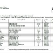 thumbnail image of the Electronic Prescription System Register of Approval in Tasmania 