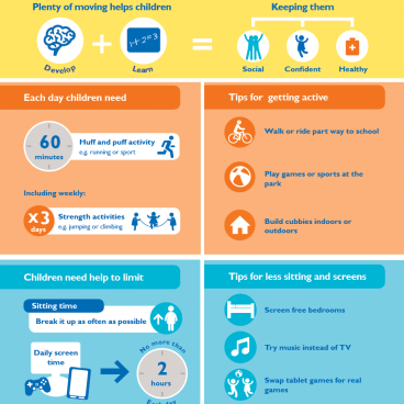 Nutrition and physical activity | Tasmanian Department of Health