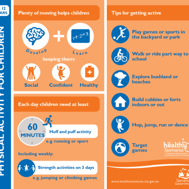 Nutrition And Physical Activity 